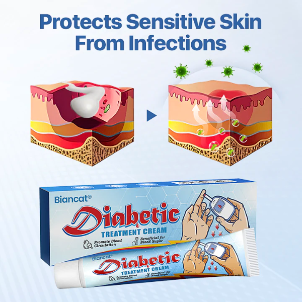 Biancat® Vitagluco Diabetes Treatment Cream
