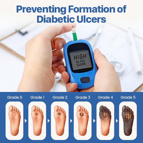Biancat® Vitagluco Diabetes Treatment Cream