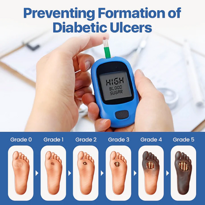 Biancat® Vitagluco Diabetes Treatment Cream