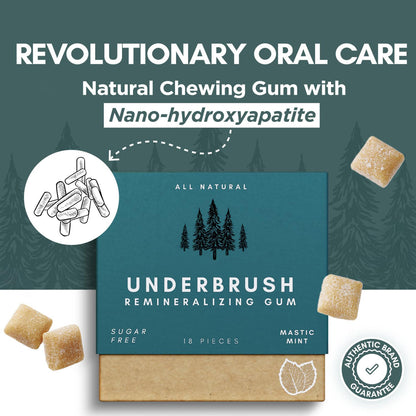 GUMY™ - Organic Sugar Free Gum Remineralizing